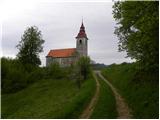 Sveti Martin above Briše